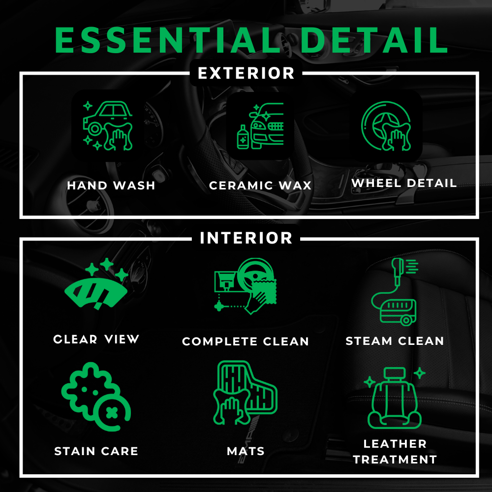 ESSENTIAL DETAIL - Essential Mobile Service