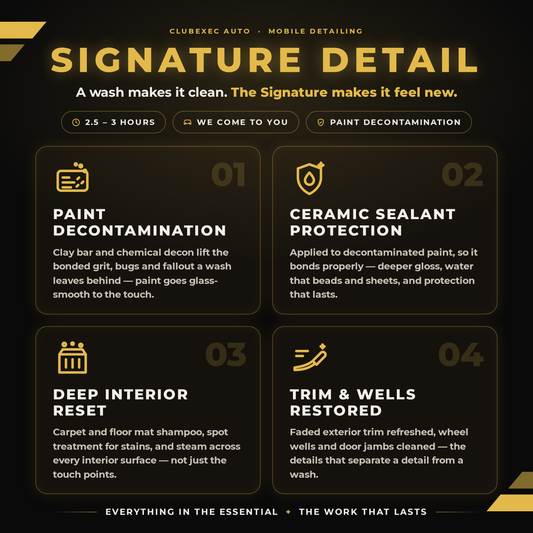 Signature Detail - Mobile Detailing Service - AP